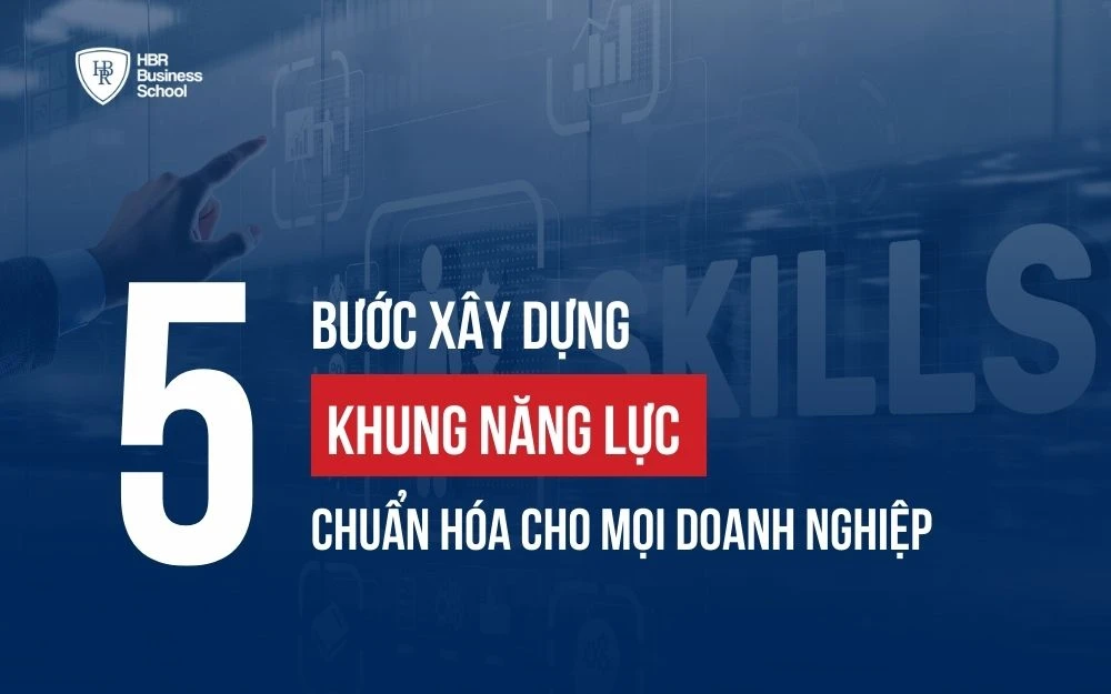 5 BƯỚC XÂY DỰNG KHUNG NĂNG LỰC CHUẨN HÓA CHO MỌI DOANH NGHIỆP