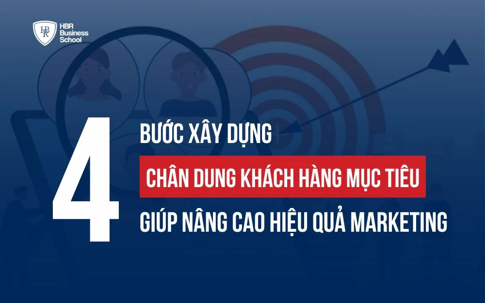 4 BƯỚC XÂY DỰNG CHÂN DUNG KHÁCH HÀNG MỤC TIÊU GIÚP NÂNG CAO HIỆU QUẢ MARKETING