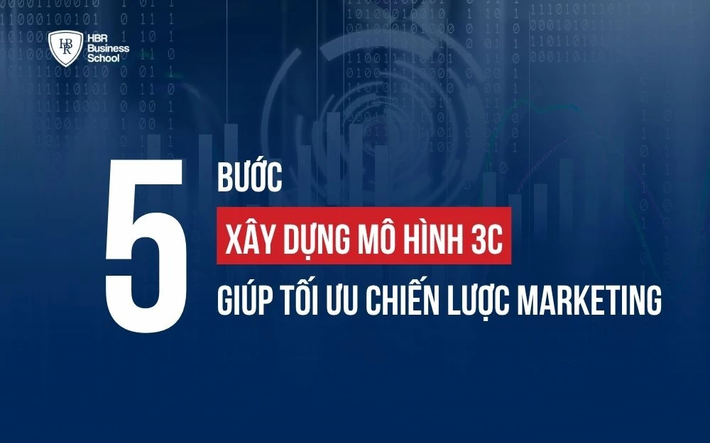 5 BƯỚC XÂY DỰNG MÔ HÌNH 3C GIÚP TỐI ƯU CHIẾN LƯỢC MARKETING