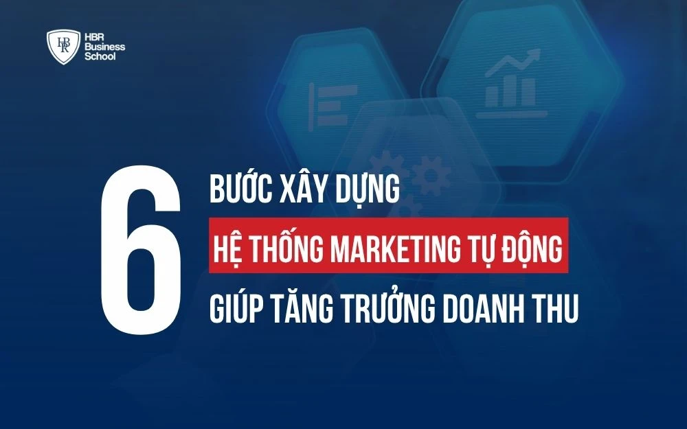 6 BƯỚC XÂY DỰNG HỆ THỐNG MARKETING TỰ ĐỘNG GIÚP DOANH NGHIỆP TĂNG TRƯỞNG BỀN VỮNG