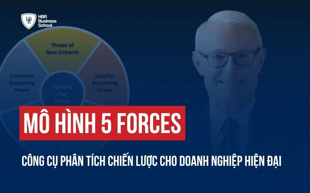 MÔ HÌNH 5 FORCES: CÔNG CỤ PHÂN TÍCH CHIẾN LƯỢC CHO DOANH NGHIỆP HIỆN ĐẠI