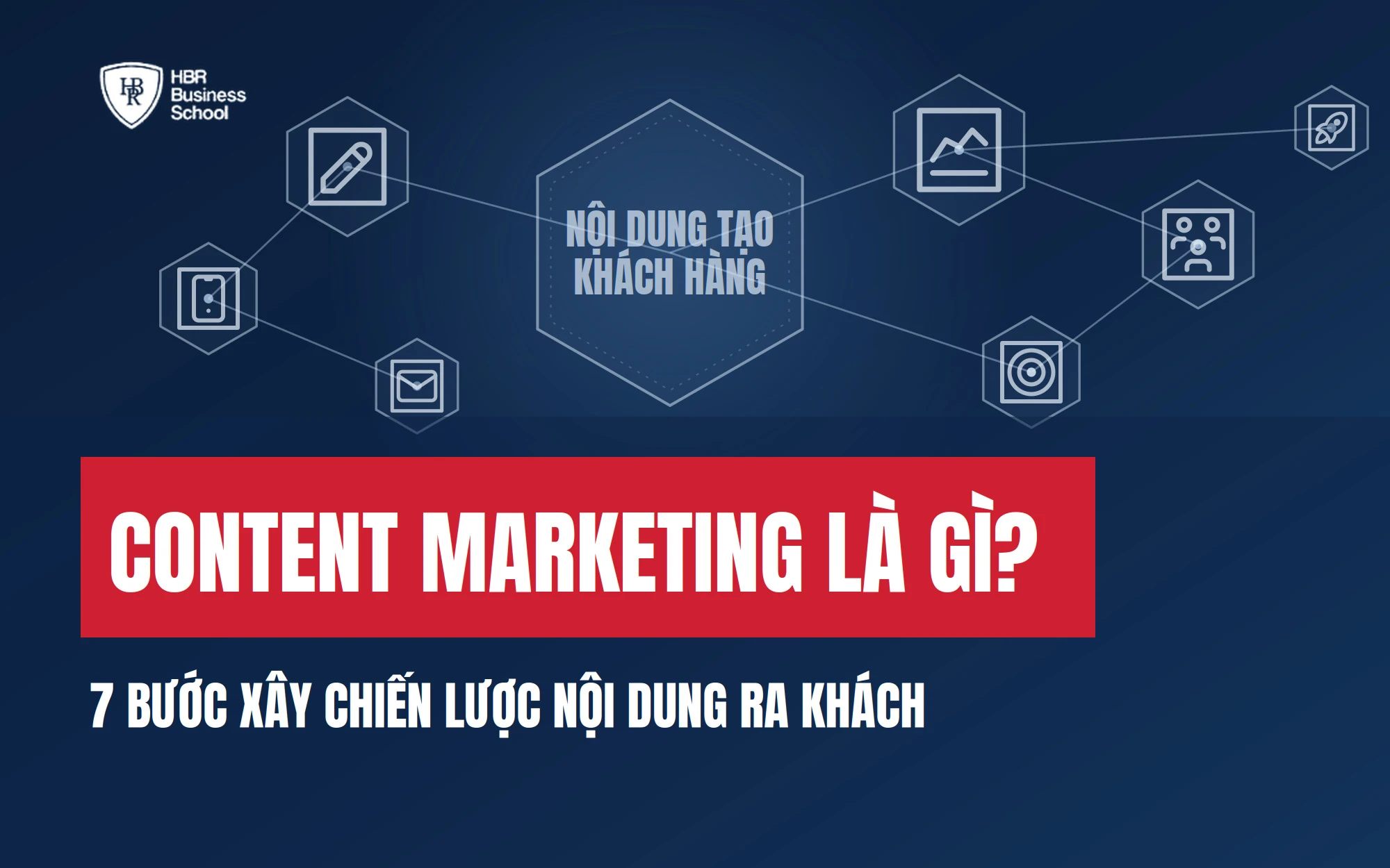CONTENT MARKETING LÀ GÌ? 7 BƯỚC XÂY CHIẾN LƯỢC NỘI DUNG RA KHÁCH