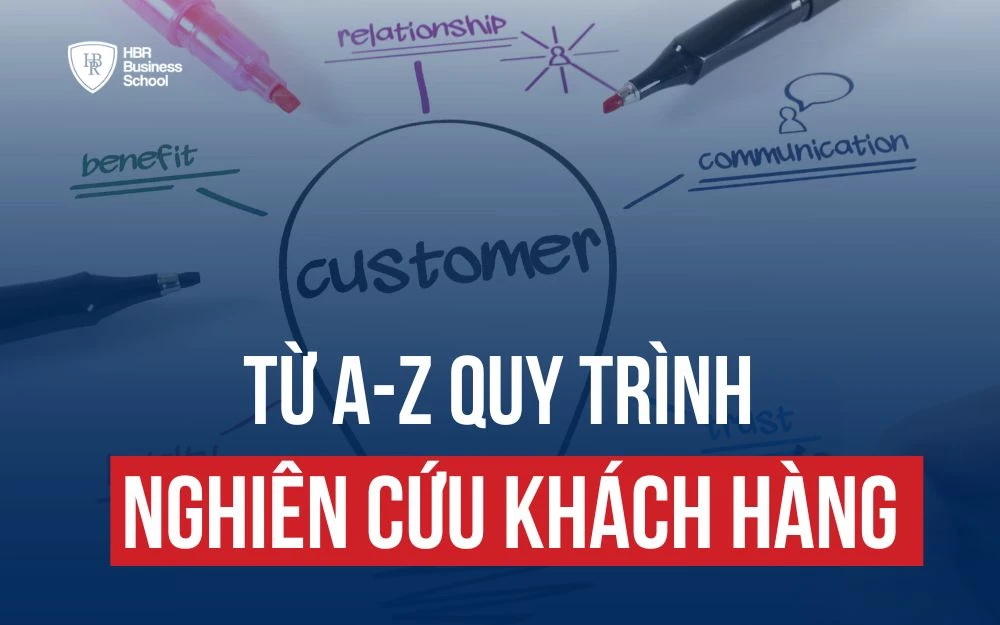 TỪ A-Z: QUY TRÌNH NGHIÊN CỨU KHÁCH HÀNG BÀI BẢN HIỆU QUẢ