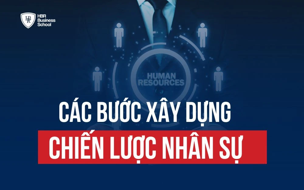 TỪ A-Z CÁCH XÂY DỰNG CHIẾN LƯỢC NHÂN SỰ HIỆU QUẢ