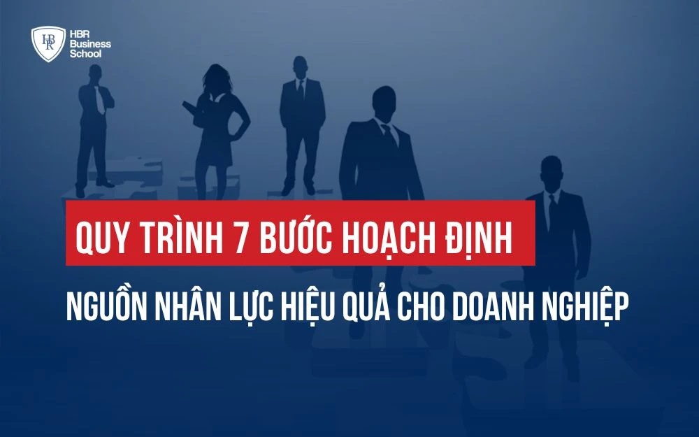 QUY TRÌNH 7 BƯỚC HOẠCH ĐỊNH NGUỒN NHÂN LỰC HIỆU QUẢ CHO DOANH NGHIỆP