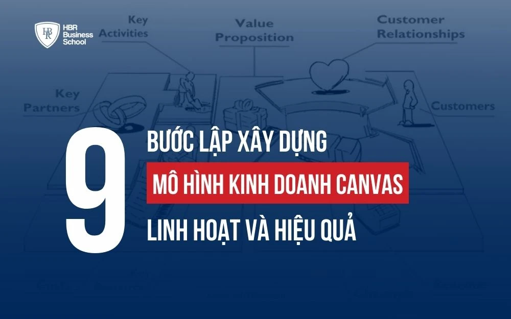 9 BƯỚC XÂY DỰNG MÔ HÌNH KINH DOANH CANVAS LINH HOẠT VÀ HIỆU QUẢ