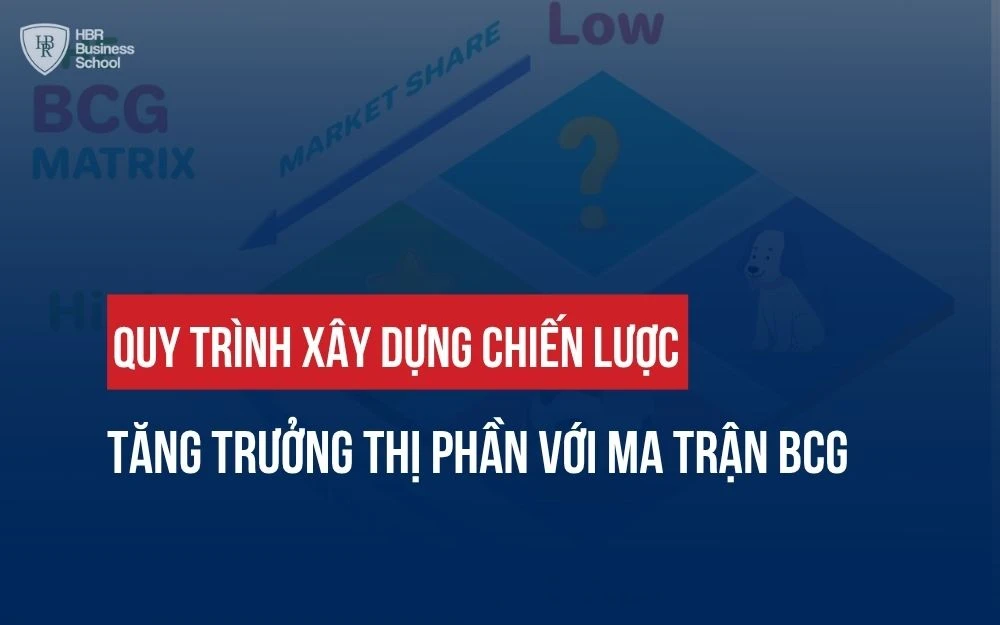 QUY TRÌNH XÂY DỰNG CHIẾN LƯỢC TĂNG TRƯỞNG THỊ PHẦN VỚI MA TRẬN BCG