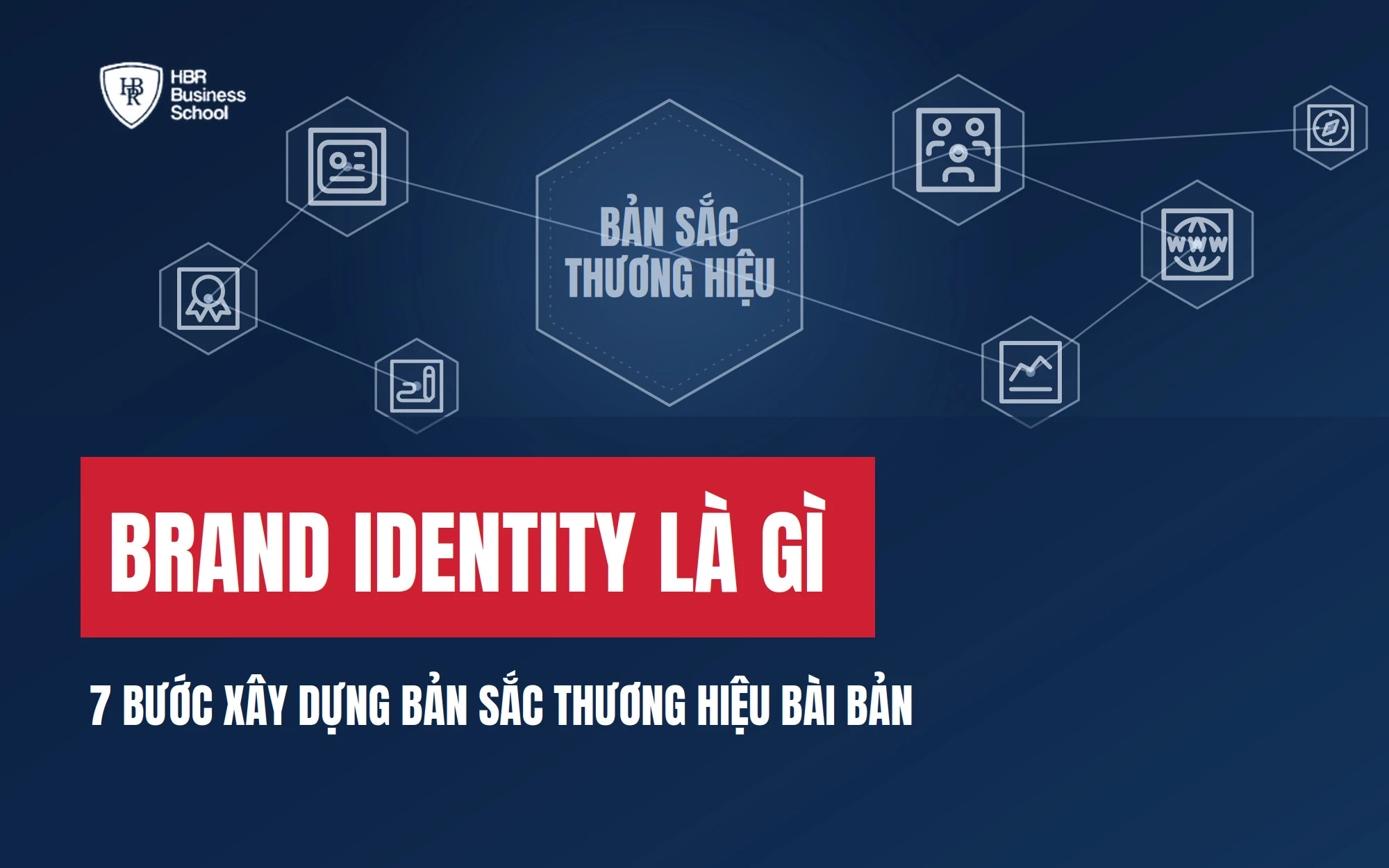 BRAND IDENTITY LÀ GÌ? 7 BƯỚC XÂY DỰNG BẢN SẮC THƯƠNG HIỆU BÀI BẢN