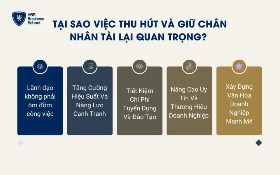 5 lý do doanh nghiệp cần quan tâm đến việc chiêu mộ nhân tài