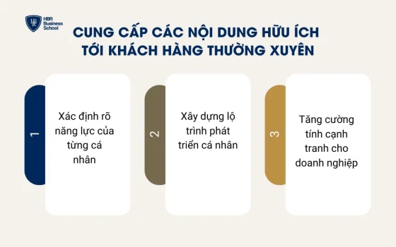 3 mục tiêu khi đánh giá năng lực nhân sự