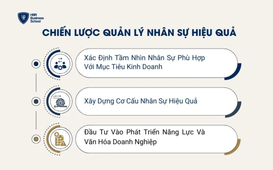 3 chiến lược quản lý nhân viên cho doanh nghiệp SME