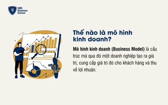 Giải thích về mô hình kinh doanh