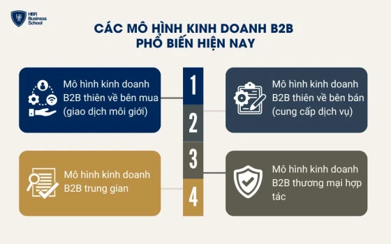 Các mô hình kinh doanh B2B phổ biến hiện nay