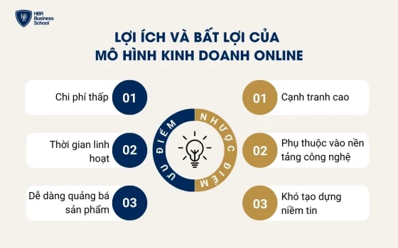 Những lợi ích và bất lợi của mô hình kinh doanh online