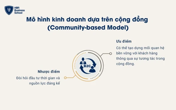 Ưu nhược điểm của mô hình kinh doanh dựa trên cộng đồng