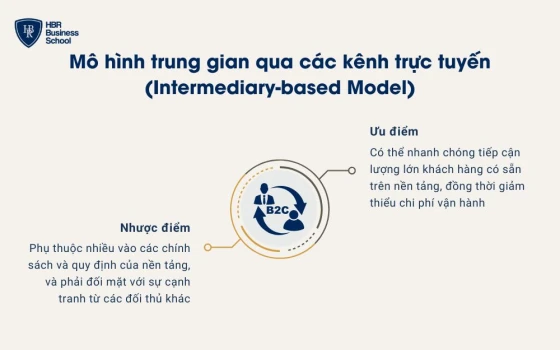 Ưu nhược điểm của mô hình kinh doanh trung gian