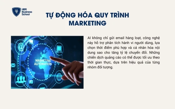 Quy trình Marketing được tự động hóa từ gửi email, phân tích dữ liệu