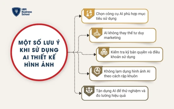 Một số lưu ý khi sử dụng AI thiết kế hình ảnh