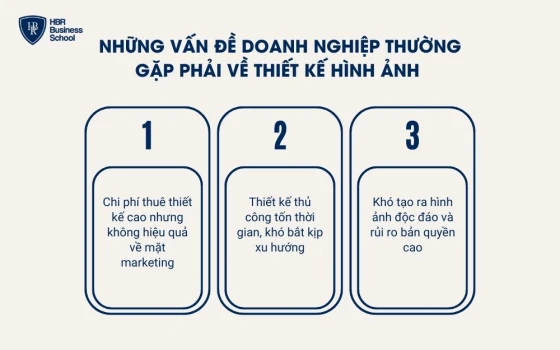 Những vấn đề doanh nghiệp thường gặp phải với thiết kế hình ảnh truyền thống