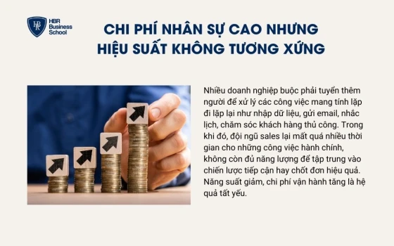 Chi phí nhân sự cao nhưng hiệu suất không tương xứng