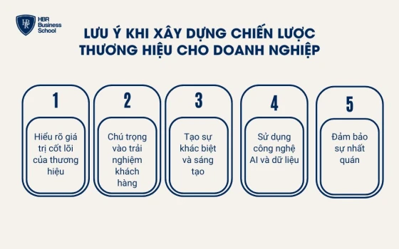 Lưu ý khi xây dựng chiến lược thương hiệu cho doanh nghiệp