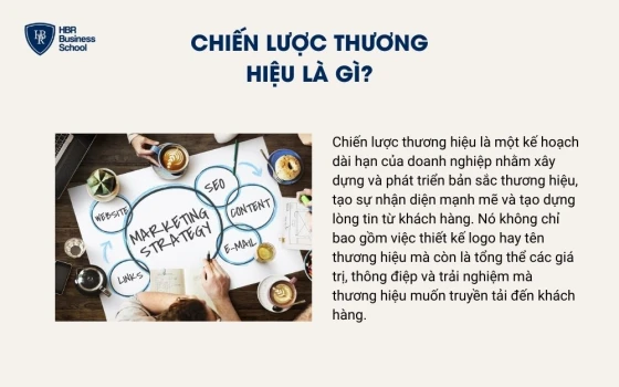 Chiến lược thương hiệu là gì?
