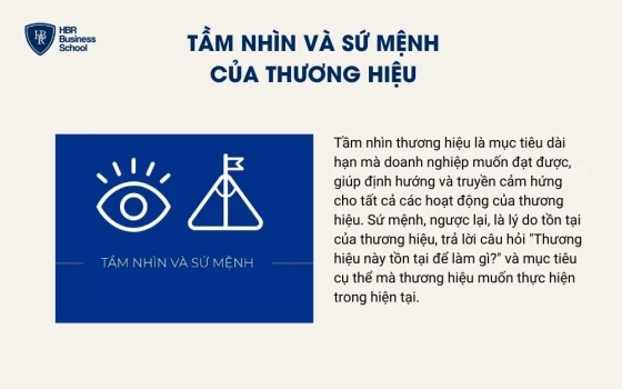 Tầm nhìn và Sứ mệnh của thương hiệu