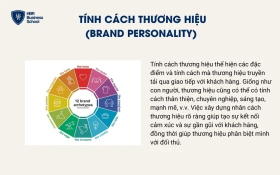 Tính cách thương hiệu