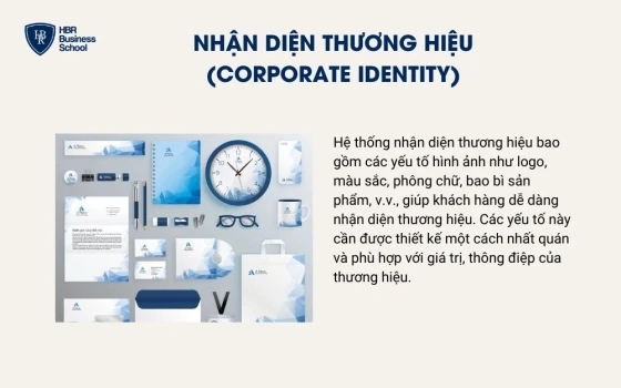 Hệ thống nhận diện thương hiệu