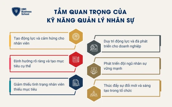 Tầm quan trọng của kỹ năng quản lý nhân sự