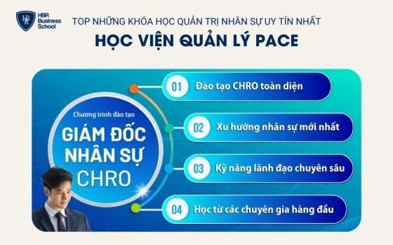 Khóa học quản trị nhân sự của Học viện Quản lý PACE
