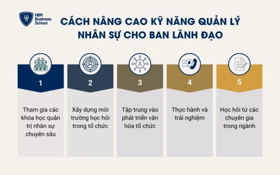 Cách nâng cao kỹ năng quản lý nhân sự cho ban lãnh đạo