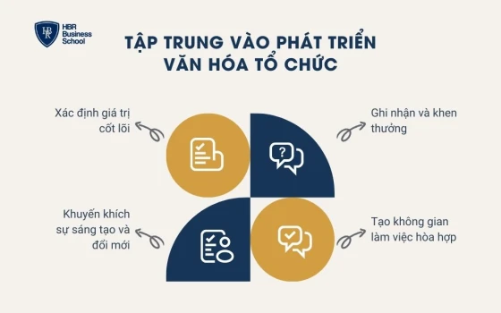 Tập trung vào phát triển văn hóa tổ chức