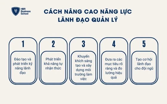 Cách nâng cao năng lực lãnh đạo quản lý