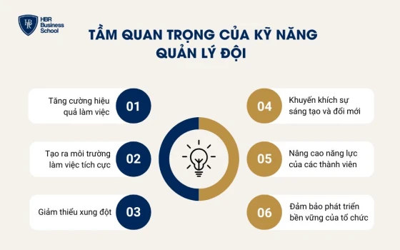 Tại sao kỹ năng quản lý đội nhóm lại quan trọng với nhà lãnh đạo?