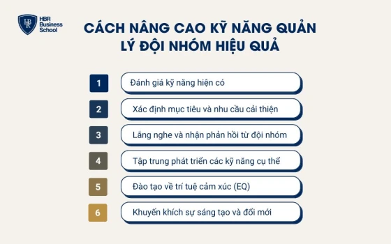 Cách nâng cao kỹ năng quản lý đội nhóm hiệu quả