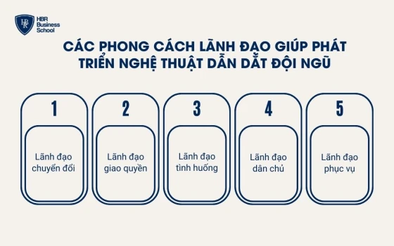Các phong cách lãnh đạo giúp phát triển nghệ thuật dẫn dắt đội ngũ