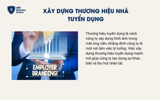 Xây dựng thương hiệu nhà tuyển dụng
