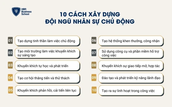 10 cách xây dựng đội ngũ nhân sự chủ động