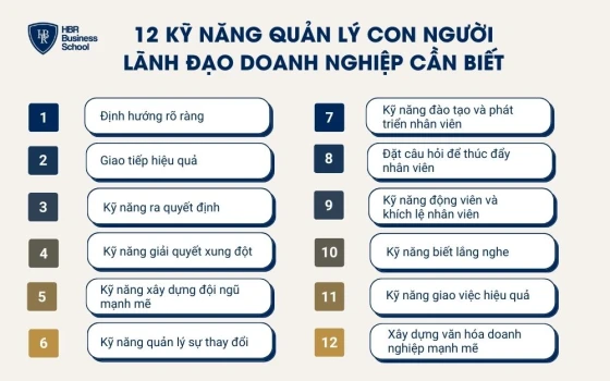 12 kỹ năng quản lý con người lãnh đạo doanh nghiệp cần biết