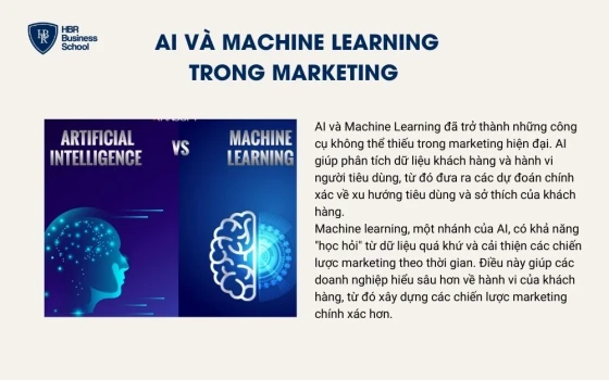 AI và Machine Learning trong Marketing 