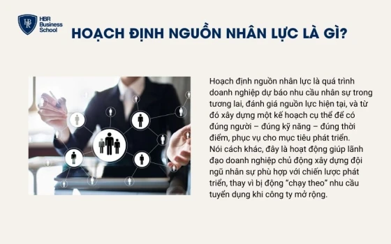 Hoạch định nguồn nhân lực là gì?