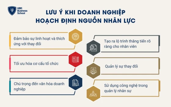 Lưu ý khi doanh nghiệp hoạch định nguồn nhân lực