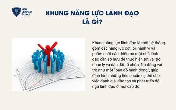 Khung năng lực lãnh đạo là gì?