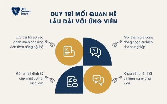 Duy trì mối quan hệ lâu dài với ứng viên