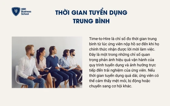Thời gian tuyển dụng trung bình