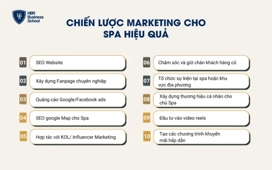 Chiến lược marketing cho spa hiệu quả