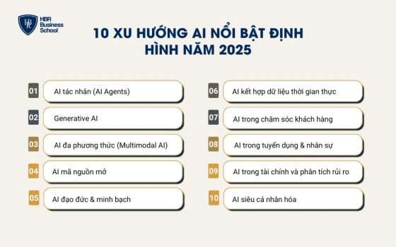 10 xu hướng AI nổi bật định hình năm 2025