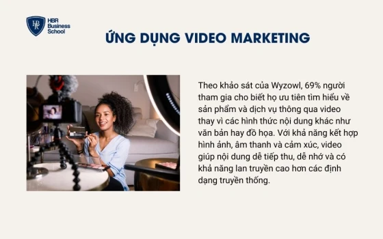 Ứng dụng Video Marketing