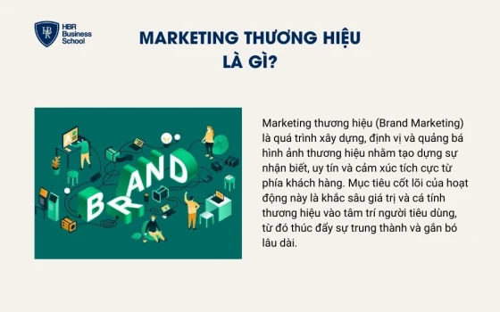 Marketing thương hiệu là gì?